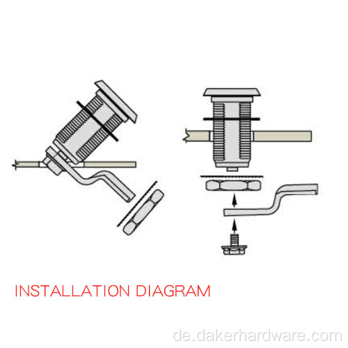 Kompressionsschloss für Edelstahl-Metallgehäuse